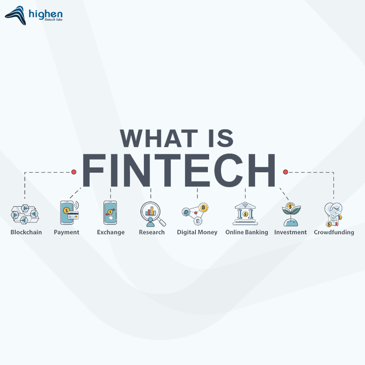 what is fintech application