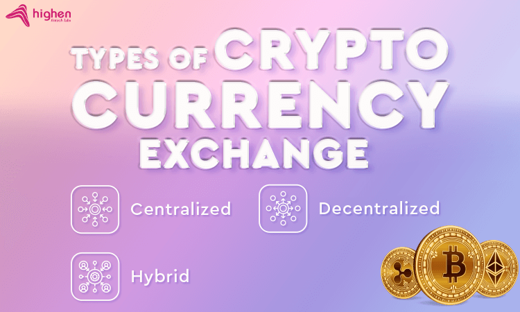 cryptocurrency exchange, centralized exchange, decentralized exchange, crypto exchange, cryptocurrency risk, future crypto