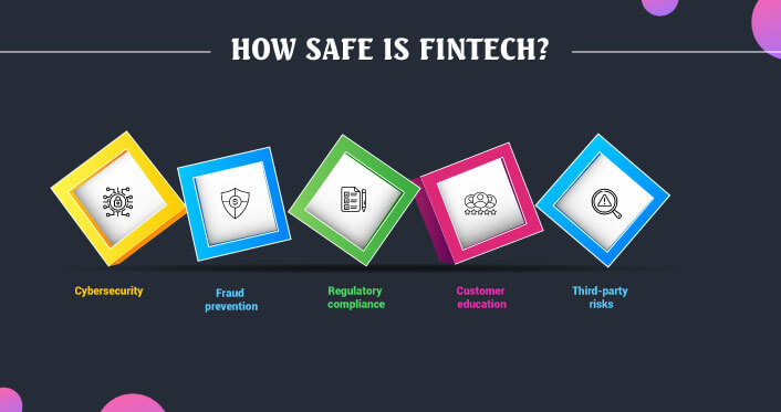 How Safe is FinTech?