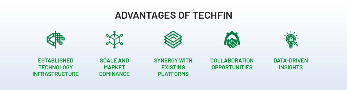 advantages of techfin