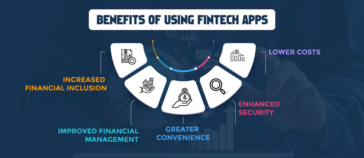 benefits of fintech apps