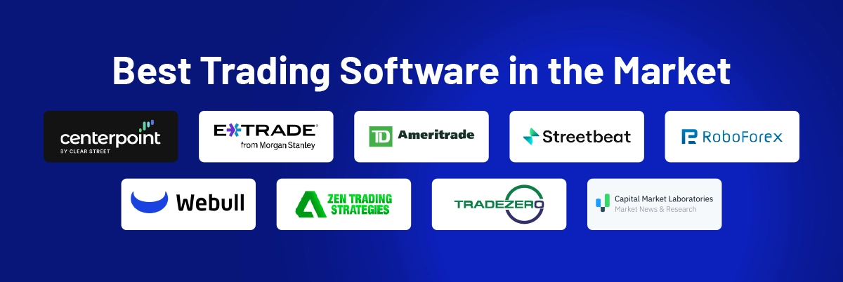 Best Trading Software in the Market
