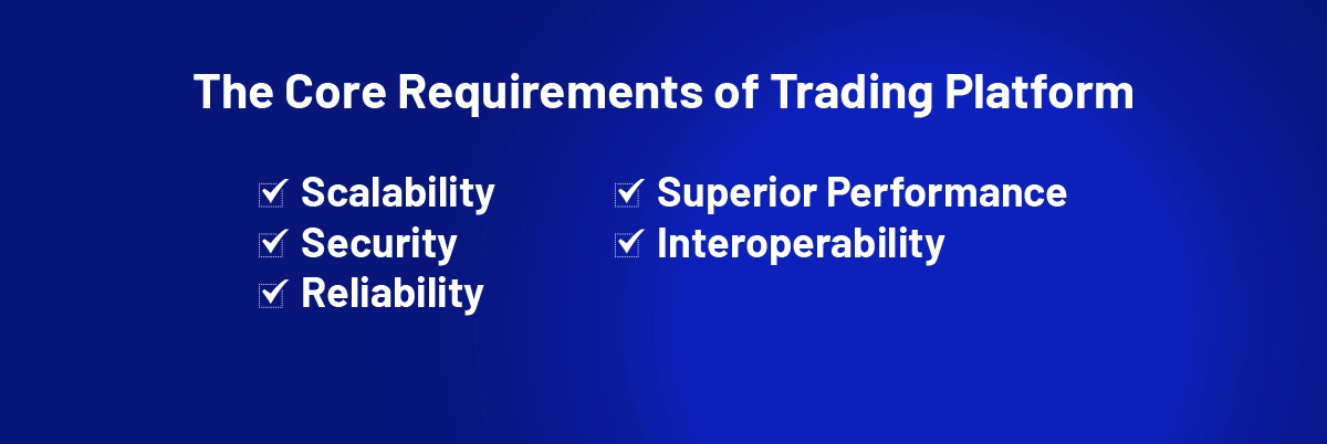 The Core Requirements of Trading Platform
