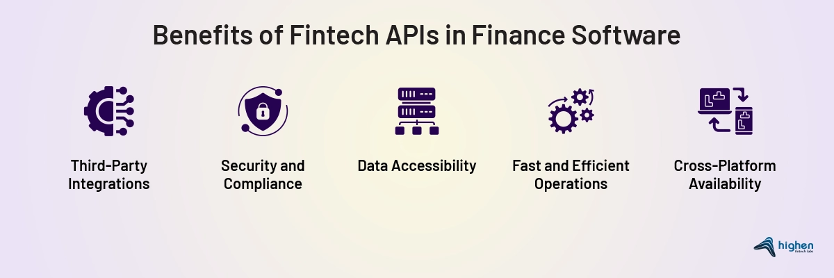 Benefits of Fintech APIs in Finance Software