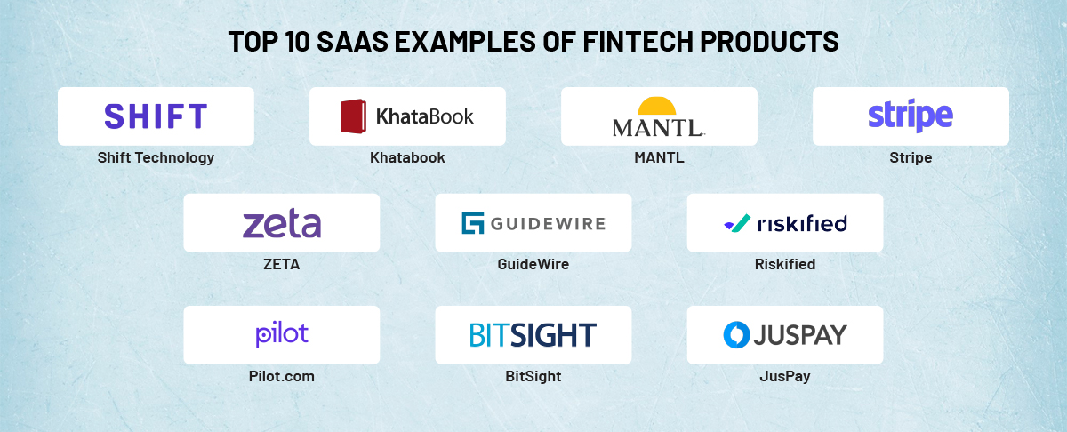 top 10 saas example of fintech products