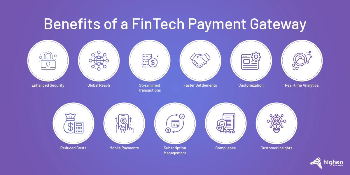 benefit of a fintech payment gateway
