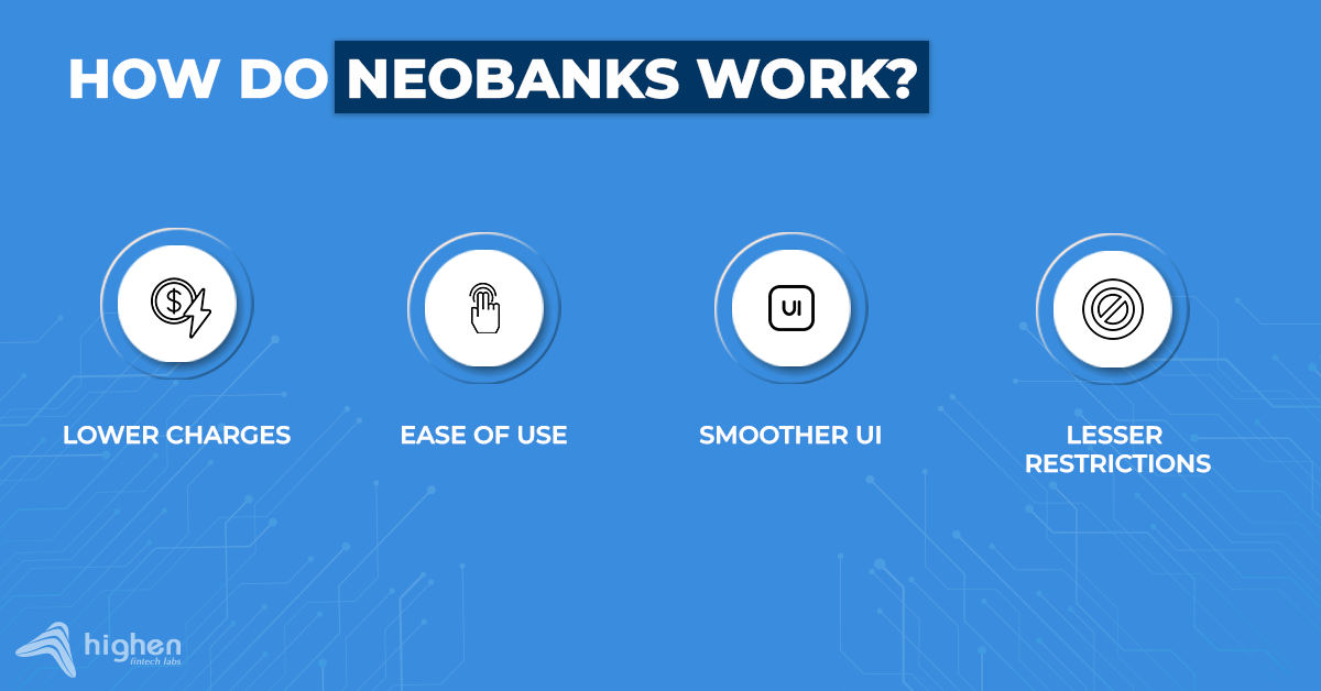 how do neobanks work