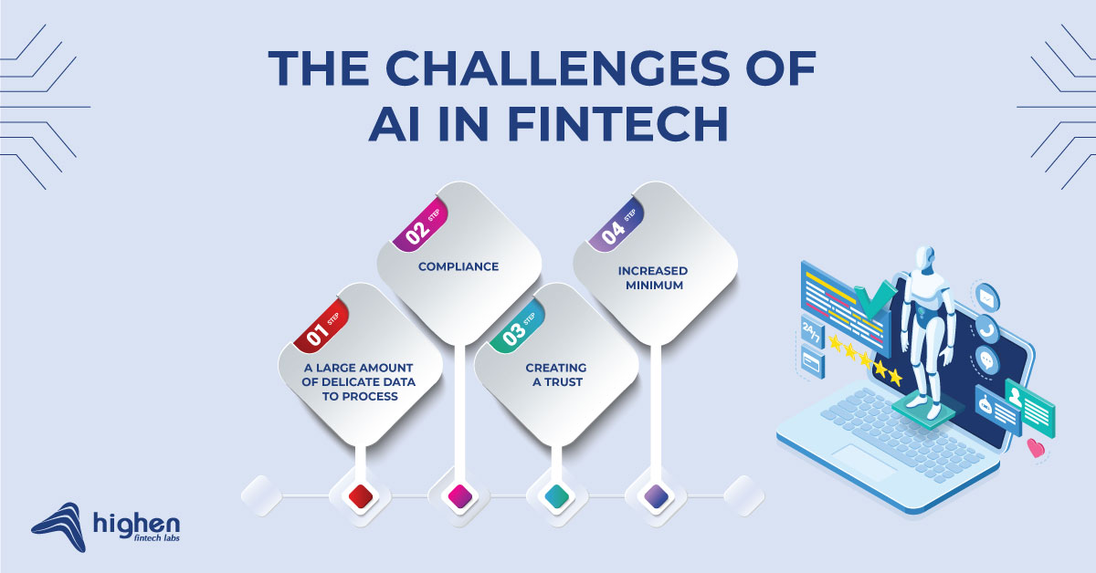the challenges of ai in fintech