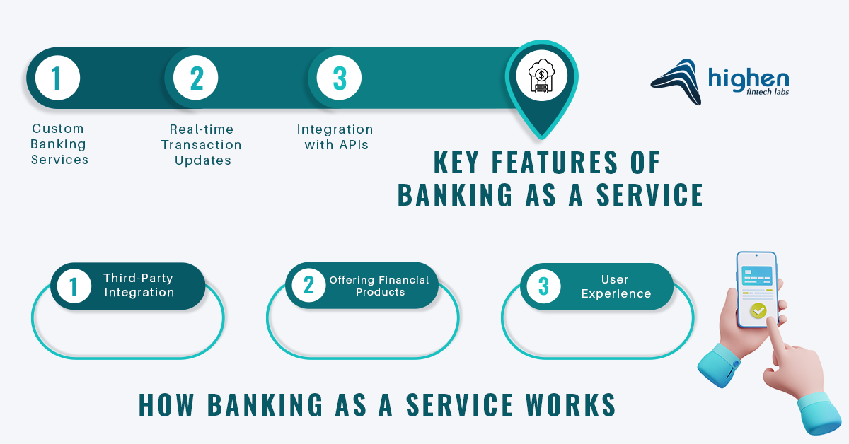 Key features of Banking as a Service
