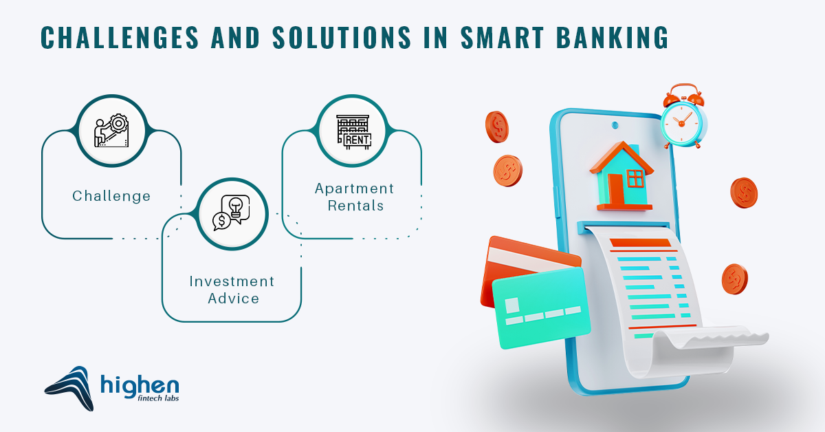 Challenges and Solutions in Smart Banking