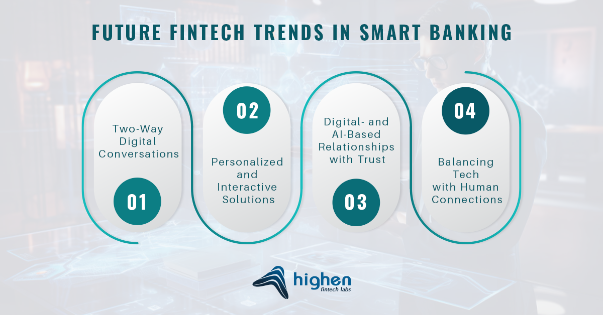 Future fintech trends in smart banking